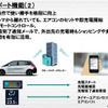 日産の新型EV…超未来的ルックスが判明!!