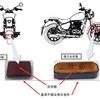 改善箇所
