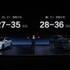 BYDが1メガワット充電対応「Super e-Platform」発表