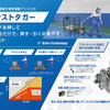 電動アシストタガー