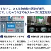 眼球運動解析による運転能力測定装置「MEDEMIL Drive」