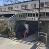 桁下1.6m、東武線・牛田～北千住