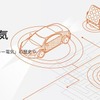 スタンレー電気が企業サイトを全面的にリニューアル
