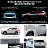 スバル フォレスター 新型