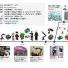 2035年クルマとロボットが表裏一体になる～Autowareも使用しているROSの未来～セミナー資料