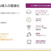 TE Connectivityが「インダストリアル・テクノロジー・インデックス（ITI）2025」と事業戦略についての記者説明会を開催