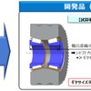 ジェイテクトが新開発した軸受一体歯車「JIGB」