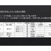倶楽部MAZDA SPIRIT RACING チャレンジプログラム2025