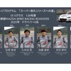 倶楽部MAZDA SPIRIT RACING チャレンジプログラム2025
