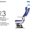 ANAの長距離機シートが生まれ変わる。RECARO製のシートにType-CとBluetoothオーディオ搭載