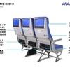 ANAの長距離機シートが生まれ変わる。RECARO製のシートにType-CとBluetoothオーディオ搭載