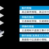情報のリアルタイム性ごとに4階層に分類された情報を持つ地図データベース「ダイナミックマップ」