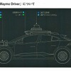 自動運転車両のセンサー