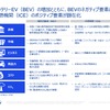 日・中・欧・ASEANを俯瞰し自動車ビジネスを読み解く（パワートレイン編）セミナー資料