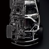 スープラ RZ(8AT)