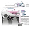 ポルシェがADASの機能検証を効率化する新たな手法としてスマホと人工知能（AI）を活用。交通標識認識の検証プロセスを大幅に改善