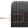 グリーンマックス。ポイント2は連続したセンターパターンにより、直進安定性が向上。ショルダーブロックは、ハンドリングの向上に