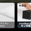 JESIMAIK車載冷蔵庫E20/E28