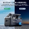 JESIMAIK車載冷蔵庫E20/E28