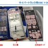 「サイバートラックの分解から見えるテスラの現在地とそこから日本自動車業界が執るべき電動車（xEV）戦略」セミナー資料