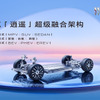 ビュイックの次世代スーパーアーキテクチャ「シャオヤオ」（Xiao Yao）