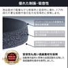 ビートソニックが簡単施工の車種専用デッドニングキット「Air Baffle」を販売開始