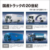 『国産トラックの20世紀＜改訂版＞』