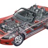 ホンダS2000