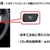 型内塗装技術がトヨタ・ハイエースのスイッチ部品に初めて採用