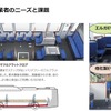 最後部座席までフルフラットフロア