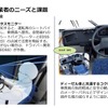 ドライバーの安全