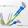 水素エンジン用デュアルインジェクションシステム