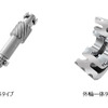 JIGB（JTEKT Integrated Gear Bearing）