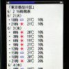 【カーナビガイド'09 写真集】“まるでカーナビ”なケータイナビを写真で見る…MapFan ナビークル