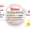 ジェイテクトのssion、Vision、Value