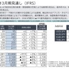 2026年3月期見通し全体総括