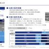 スズキの2025年3月期決算