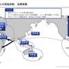 スズキの2025年3月期決算