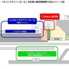 会場イメージ図（参考）