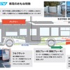 いすゞ『エルガEV』の特徴