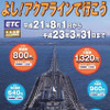 アクアライン800円…通行量5割増、フェリー4割減、レジャー施設は？