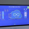 ヴァレオ：SDVエコシステム