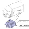 改善箇所