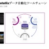 AV用Foretellix データ自動化ツールチェーン