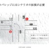 より高いカバレッジにはシナリオの拡張が必要