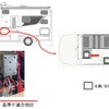 改善箇所