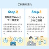 「カチミル」利用の流れ