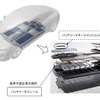 改善箇所