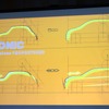 フィアット 600ハイブリッド