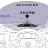 ［ホンダデザイン総括］瞬間認知 と 直感操作